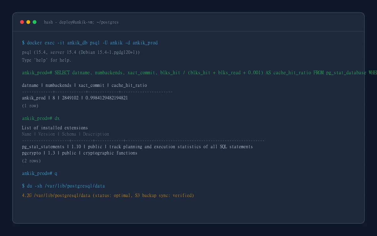 PostgreSQL Production Terminal and Query Statistics